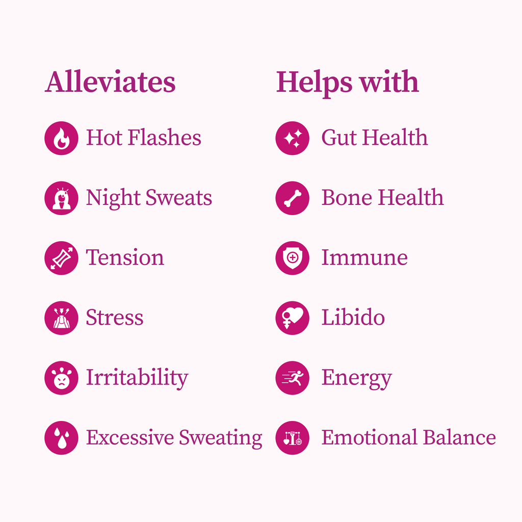 Complete Menopause Essentials